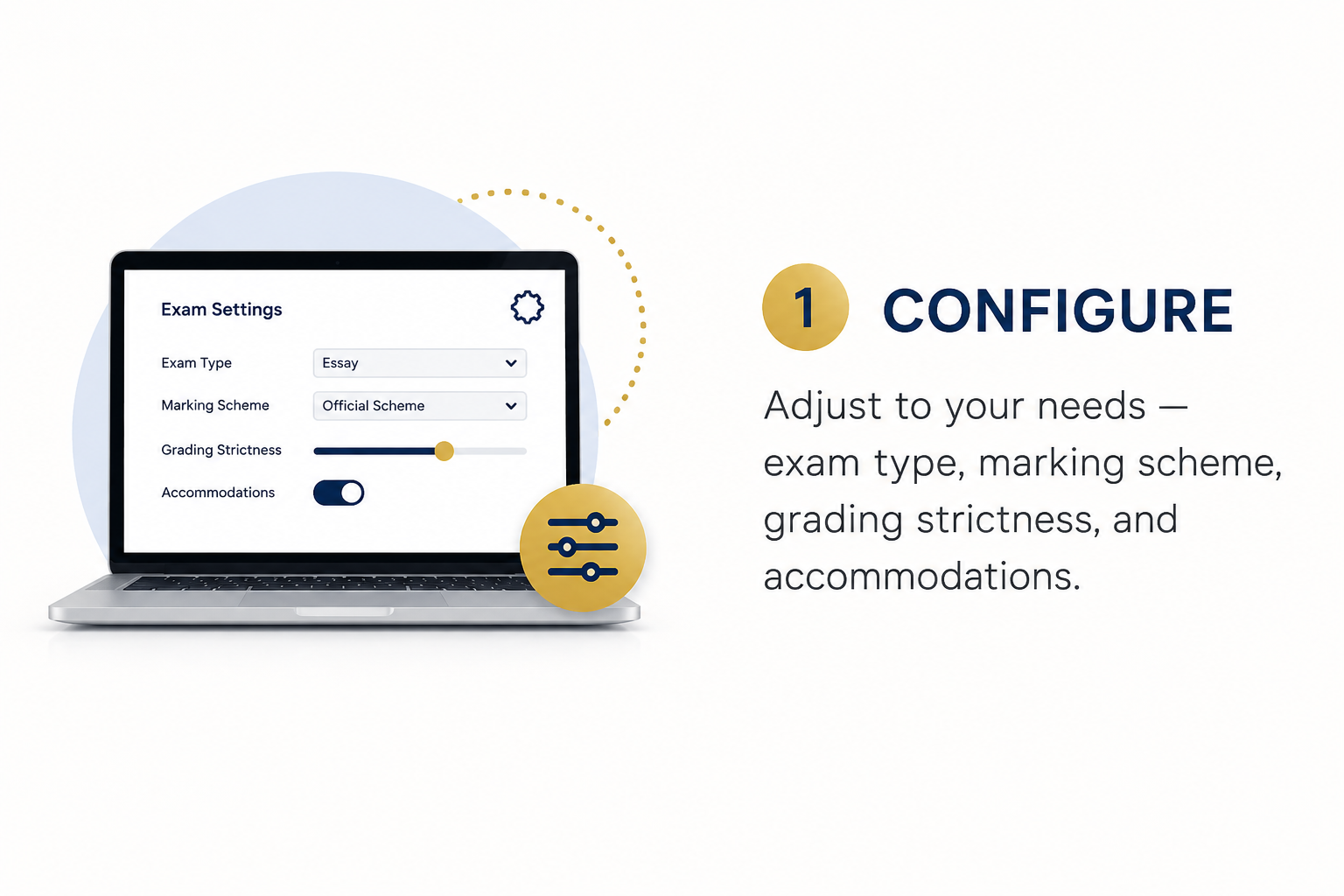 Step 1, Configure: laptop showing exam settings for exam type, marking scheme, grading strictness and accommodations